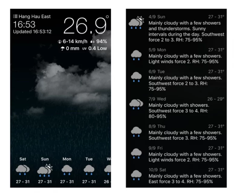 Aplikasi Hongkong Terbaik Hk Weather