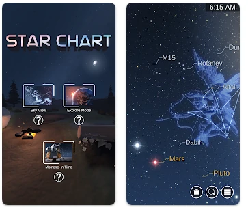 Aplikasi Melihat Bintang Star Chart